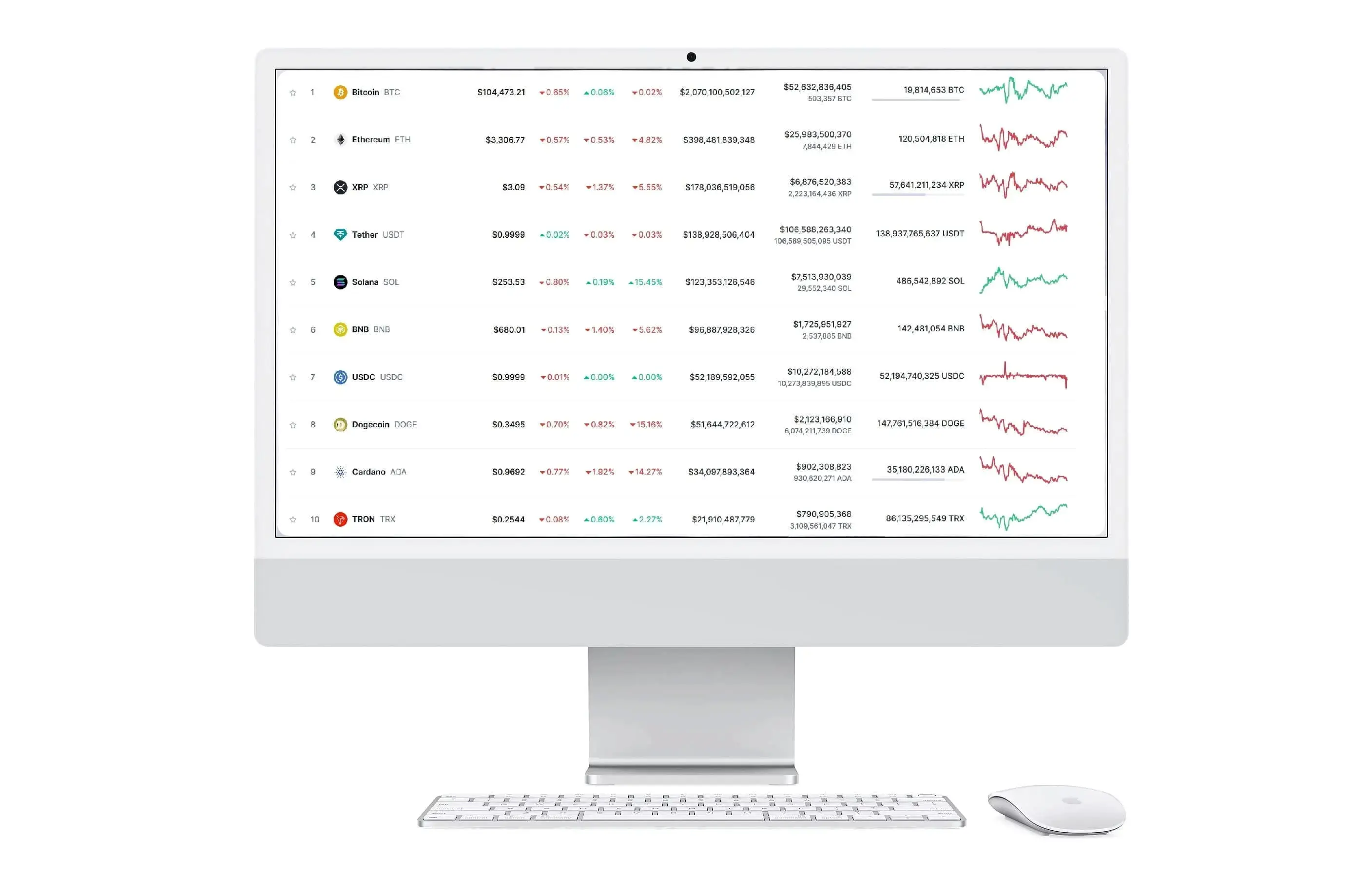 Vorax 3.2 trading profesional
