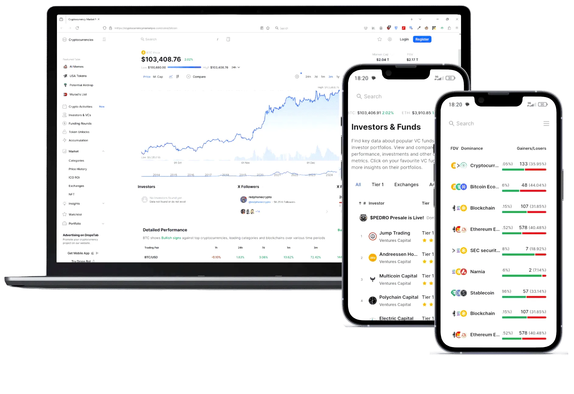 Vorax 3.2 inversión online